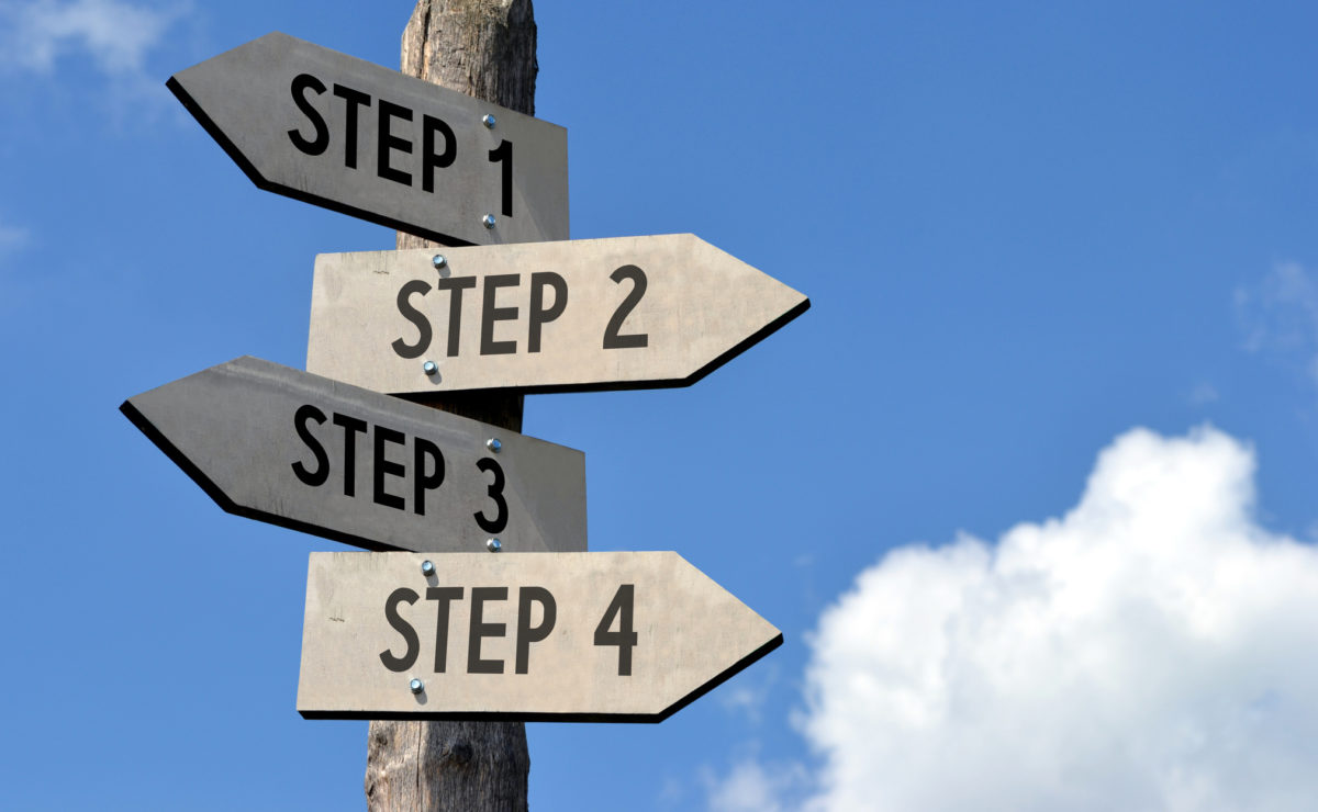 Steps 1, 2, 3, 4 signpost.